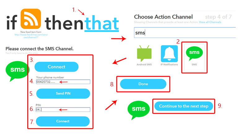 Propojení služby IFTTT s vašim telefonním číslem.