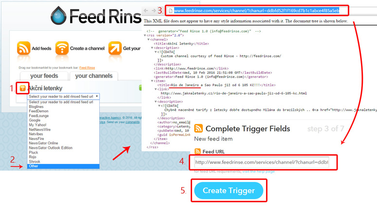 Propojení námi vytvořeného kanálu se službou IFTTT zkopirávním URL do IFTTT.